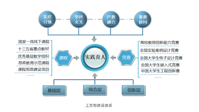 yl1111永利集团